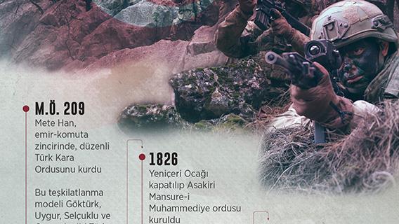 Türk Kara Kuvvetleri 2231 yaşında