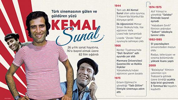 Türk sinemasının gülen ve güldüren yüzü: Kemal Sunal