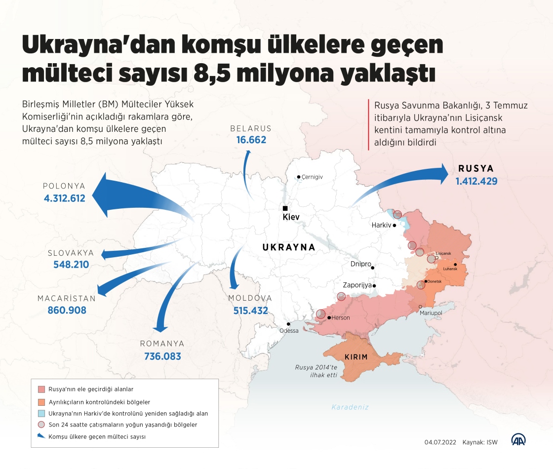 Ukrayna'dan komşu ülkelere geçen mülteci sayısı 8,5 milyona yaklaştı