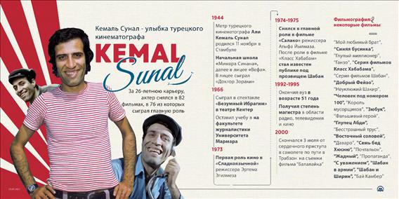 Кемаль Сунал - улыбка турецкого кинематографа