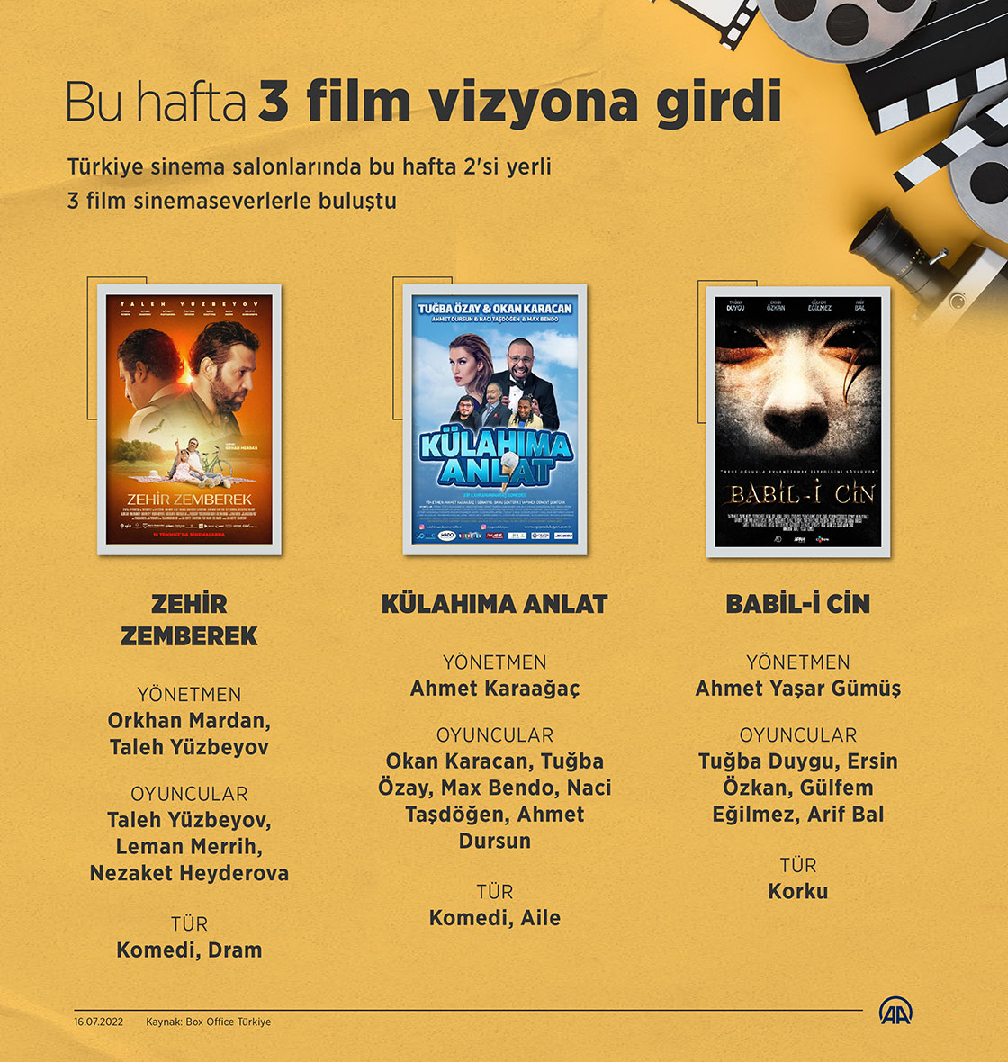 Bu hafta 3 film vizyona girdi