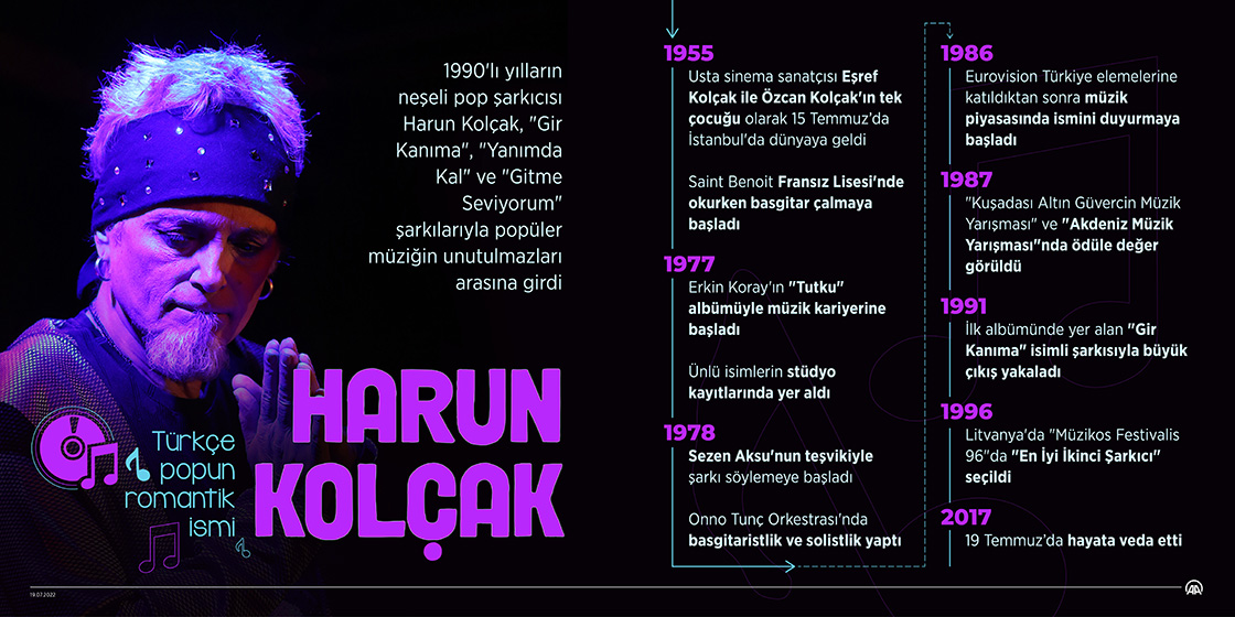 Türkçe popun romantik ismi: Harun Kolçak