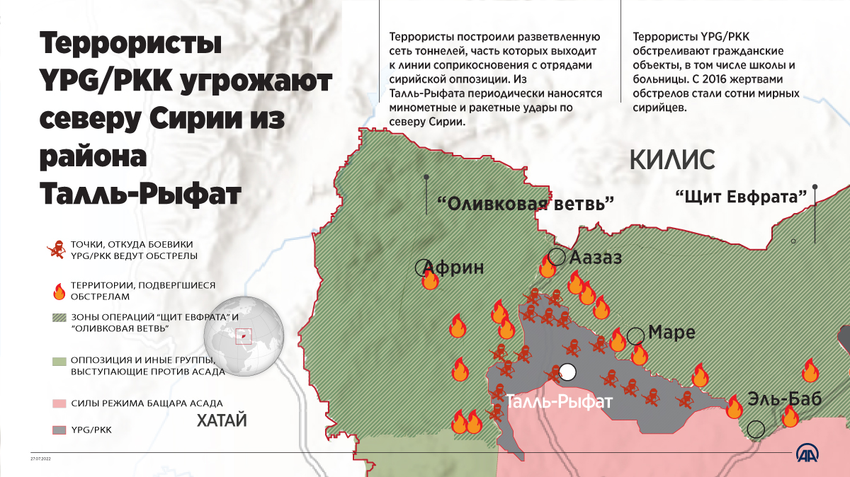 Террористы YPG/PKK угрожают зонам безопасности на севере Сирии