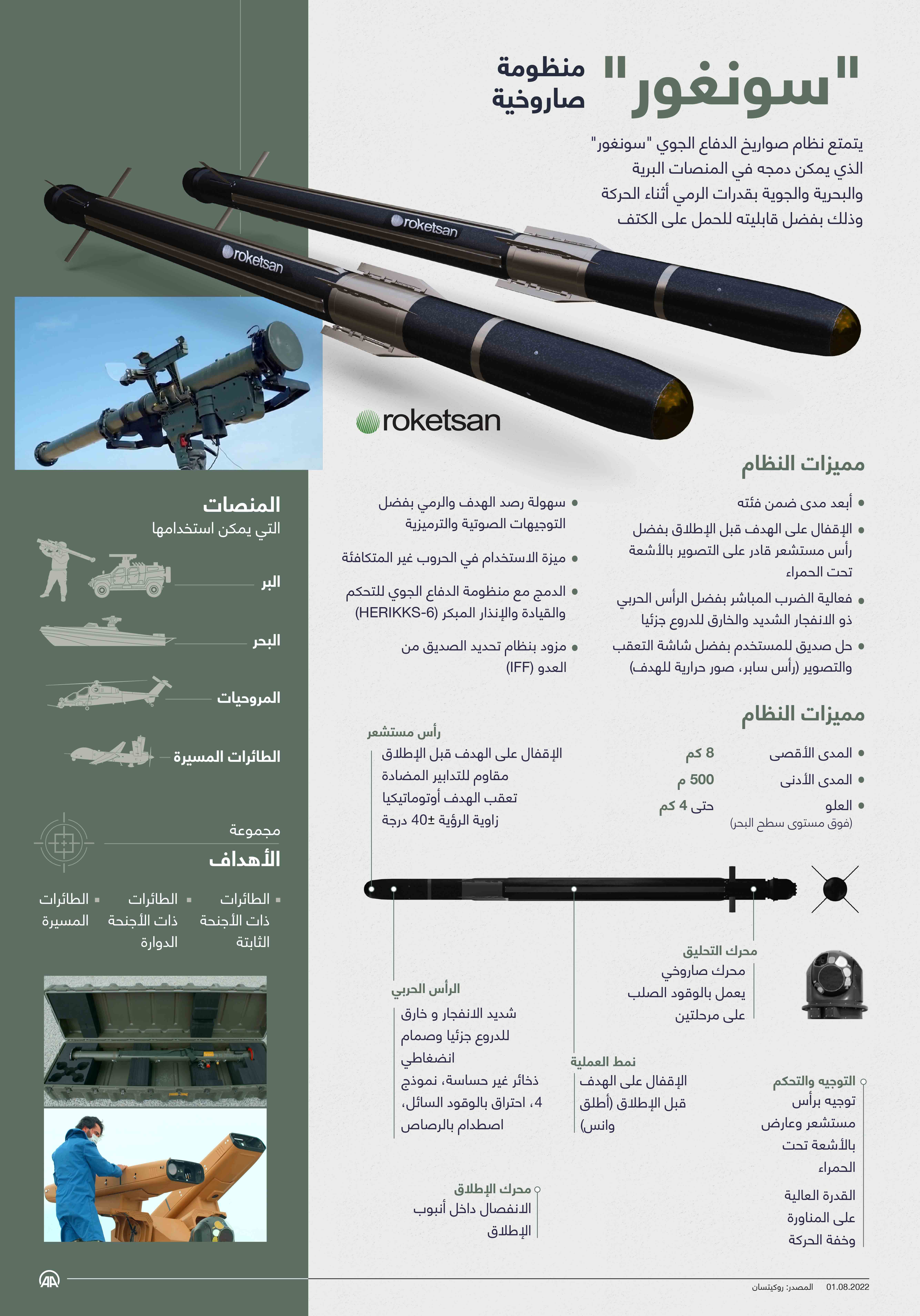  منظومة "سونغور" الصاروخية