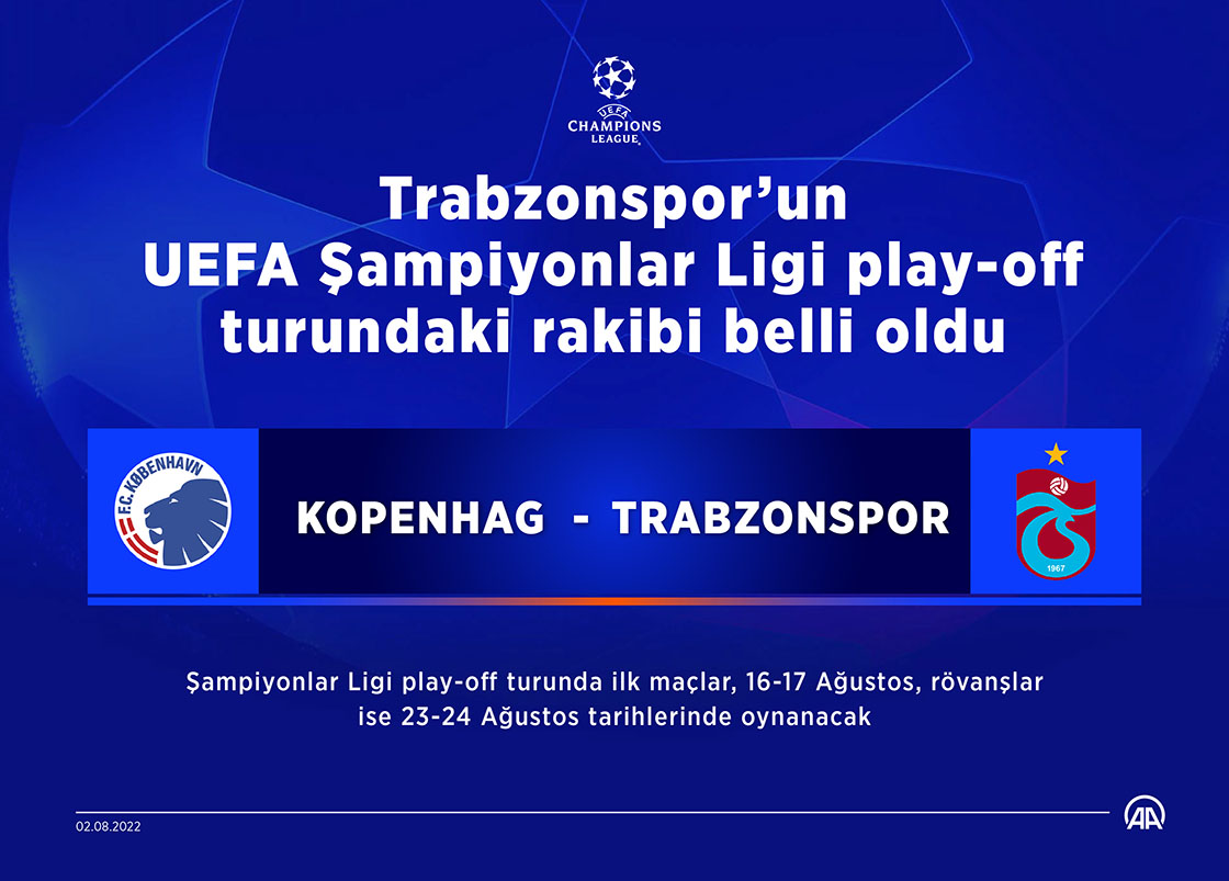 Trabzonspor’un UEFA Şampiyonlar Ligi play-off turundaki rakibi belli oldu