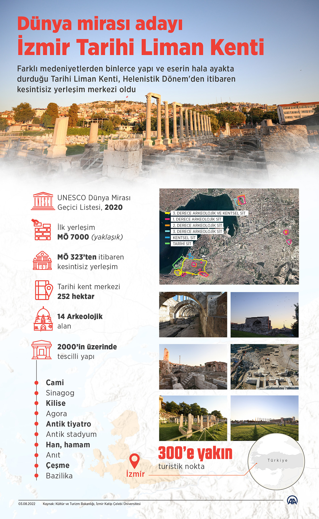 Dünya mirası adayı İzmir Tarihi Liman Kenti