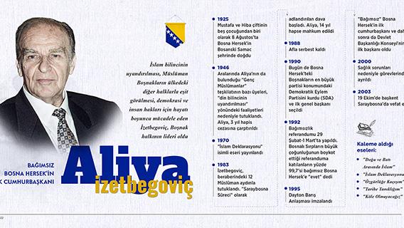 Bağımsız Bosna Hersek'in ilk cumhurbaşkanı: Aliya İzetbegoviç