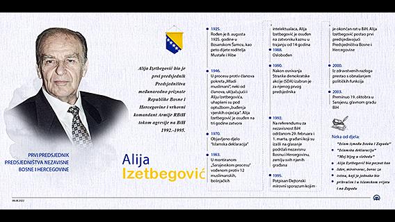 Danas se obilježava 97 godina od rođenja Alije Izetbegovića (1925.-2003.)