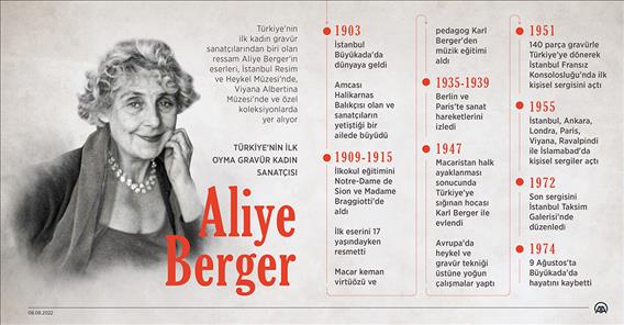 Türkiye'nin ilk oyma gravür kadın sanatçısı: Aliye Berger