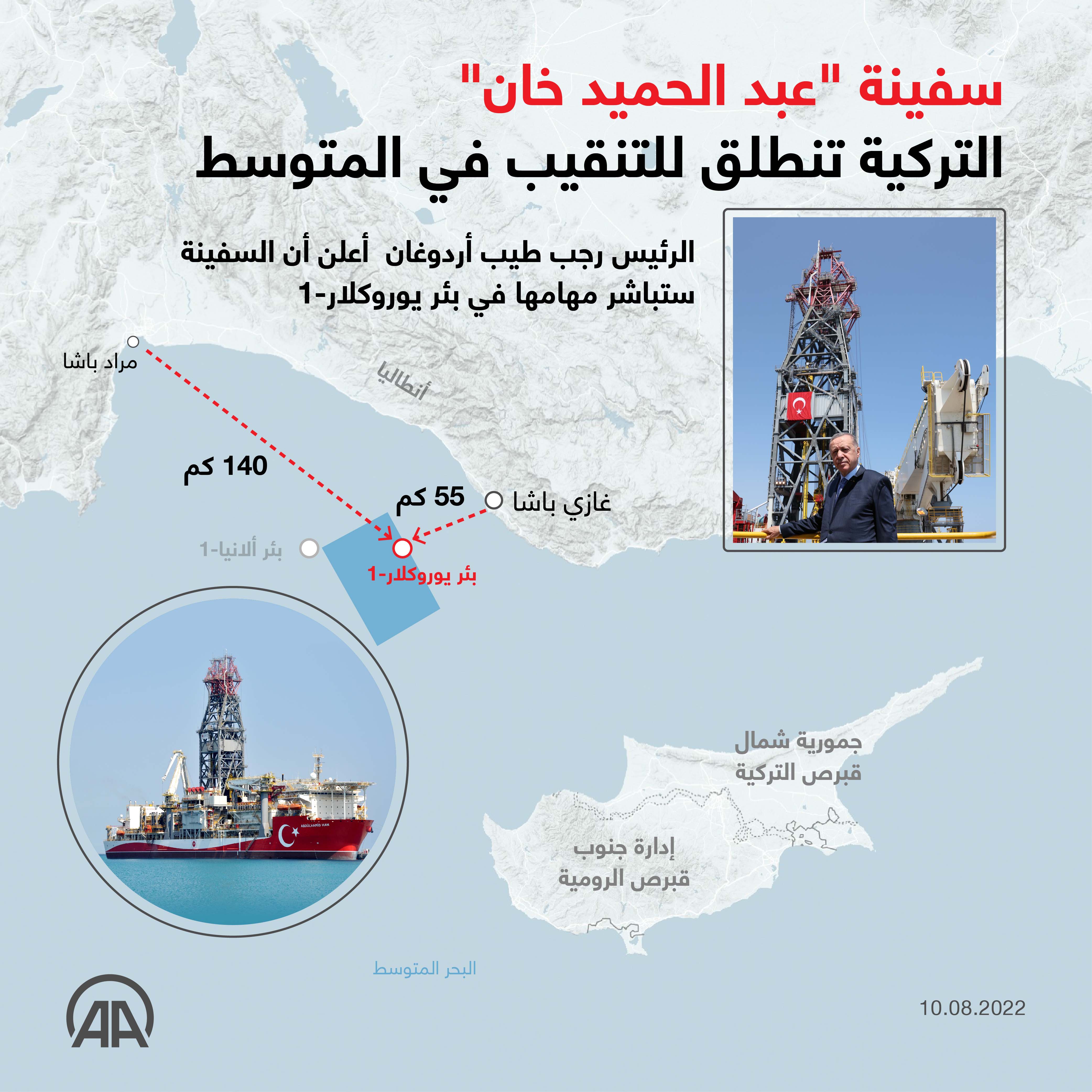 سفينة "عبد الحميد خان" التركية تنطلق للتنقيب في المتوسط