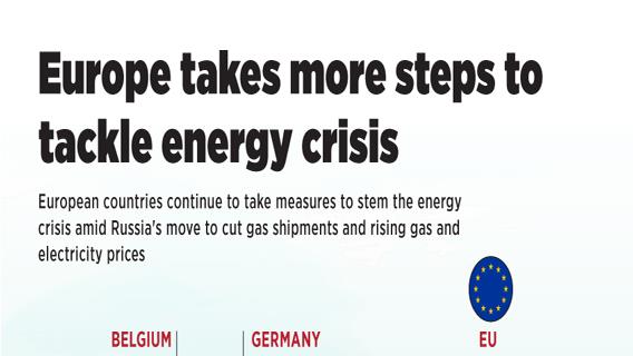 Europe takes more steps to tackle energy crisis