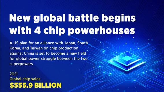 New global battle begins with 4 chip powerhouses