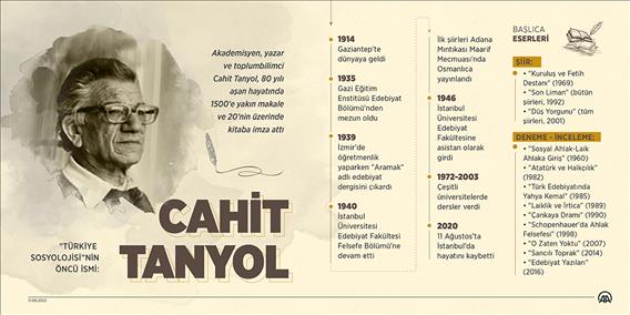 "Türkiye Sosyolojisi"nin öncü ismi: Cahit Tanyol