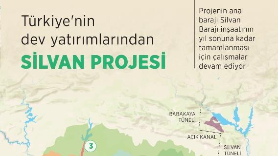 Türkiye'nin dev yatırımlarından Silvan Projesi