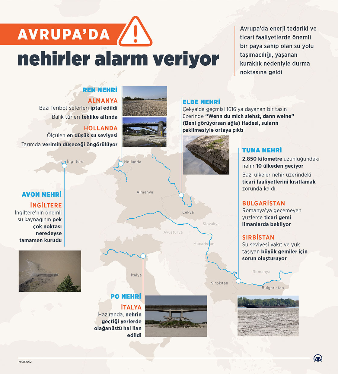 Avrupa’da nehirler alarm veriyor