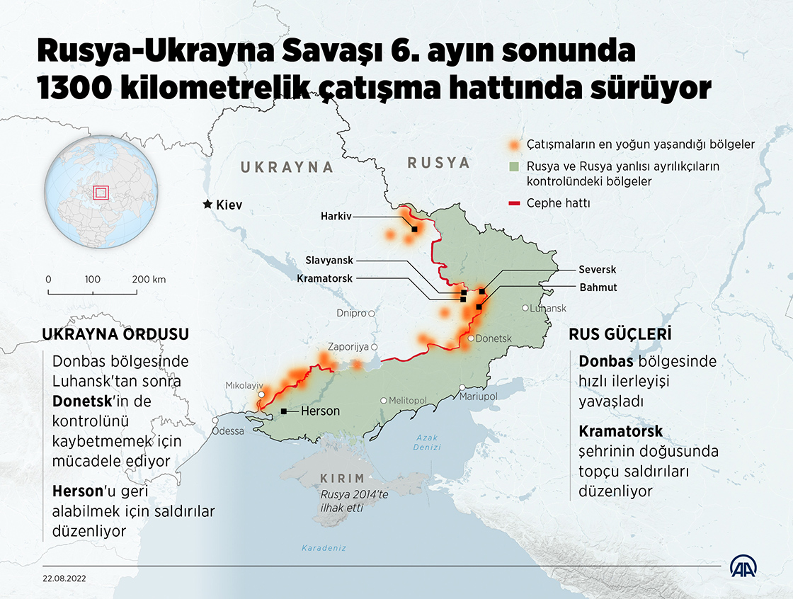 Rusya-Ukrayna Savaşı 6. ayın sonunda 1300 kilometrelik çatışma hattında sürüyor