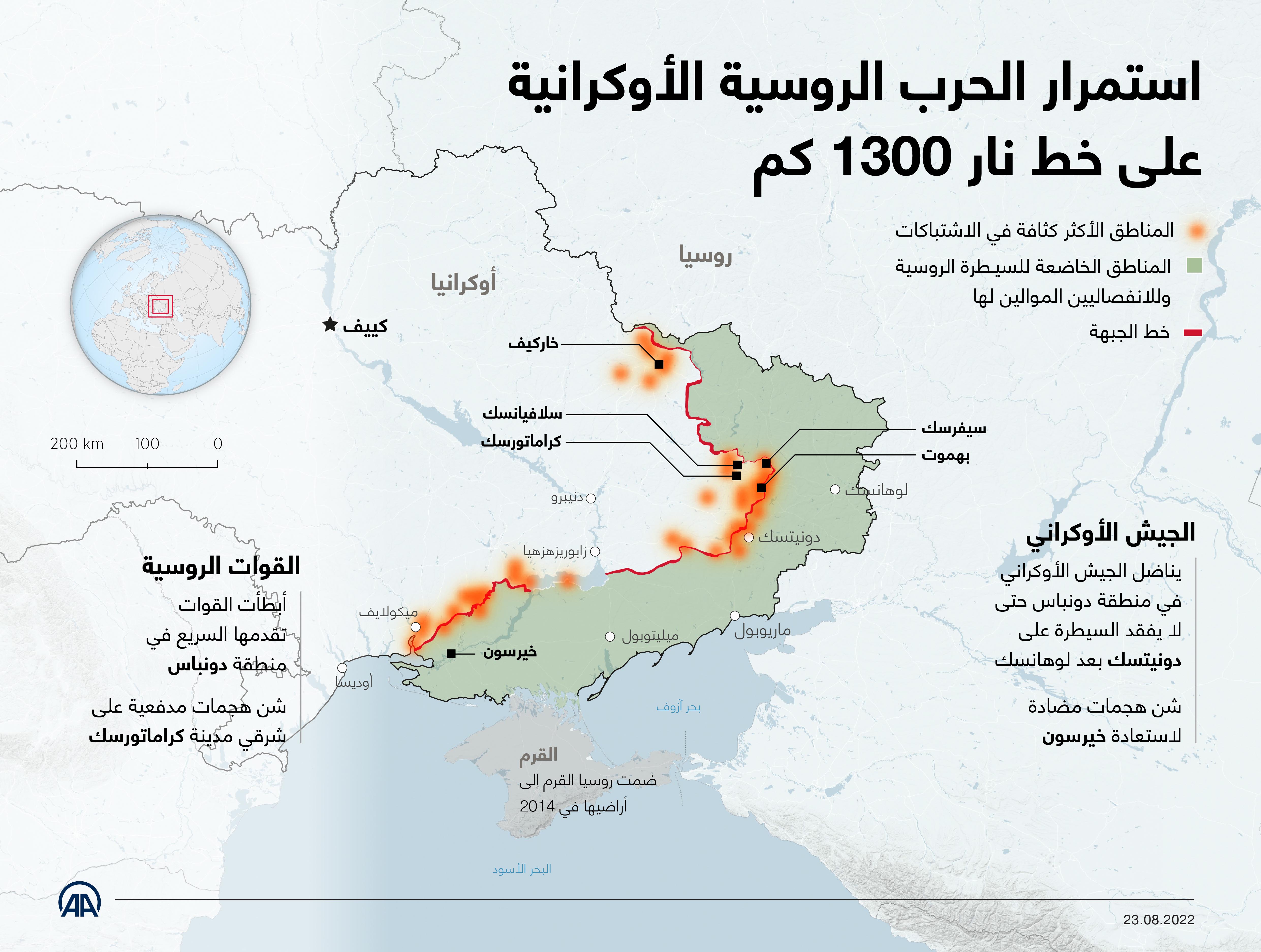 استمرار الحرب الروسية الأوكرانية على خط نار 1300 كم