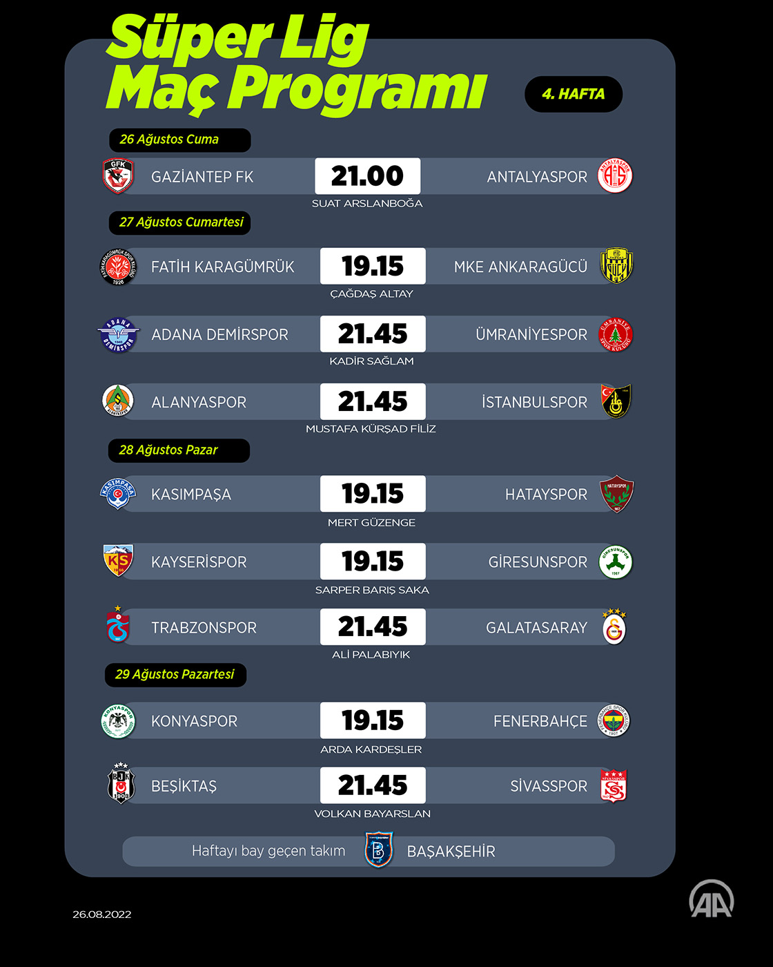 Süper Lig 4. Hafta Programı
