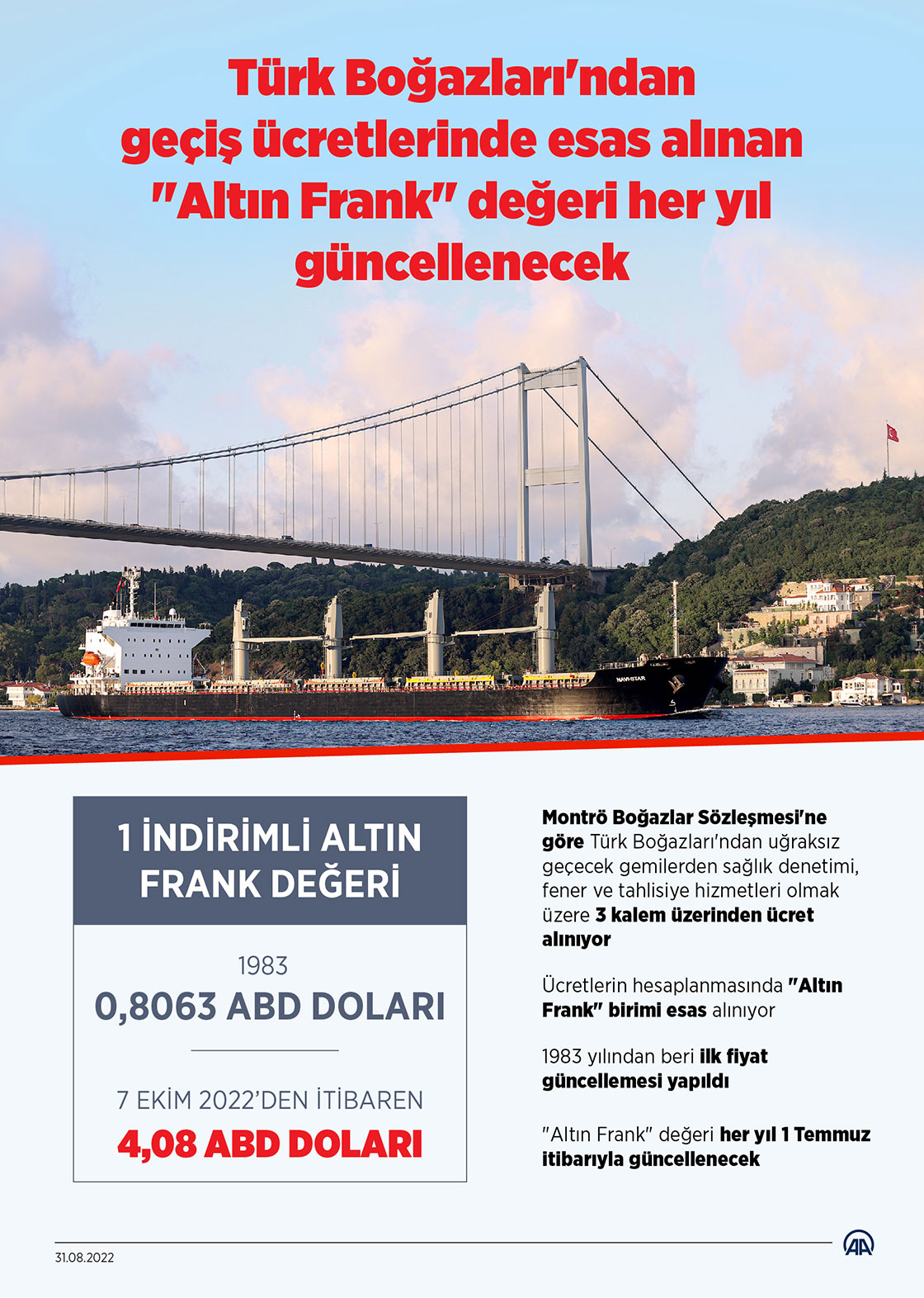 Türk Boğazları'ndan geçiş ücretlerinde esas alınan "Altın Frank" değeri her yıl güncellenecek