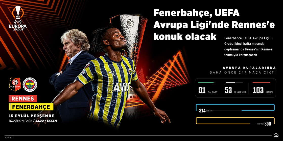 Fenerbahçe, UEFA Avrupa Ligi'nde Rennes'e konuk olacak