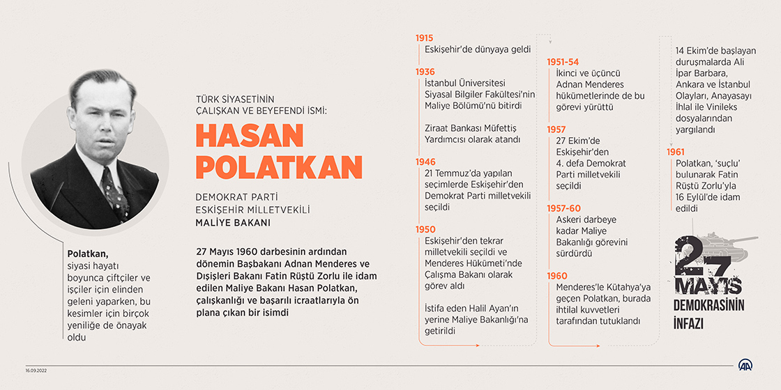Türk siyasetinin çalışkan ve beyefendi ismi: Hasan Polatkan