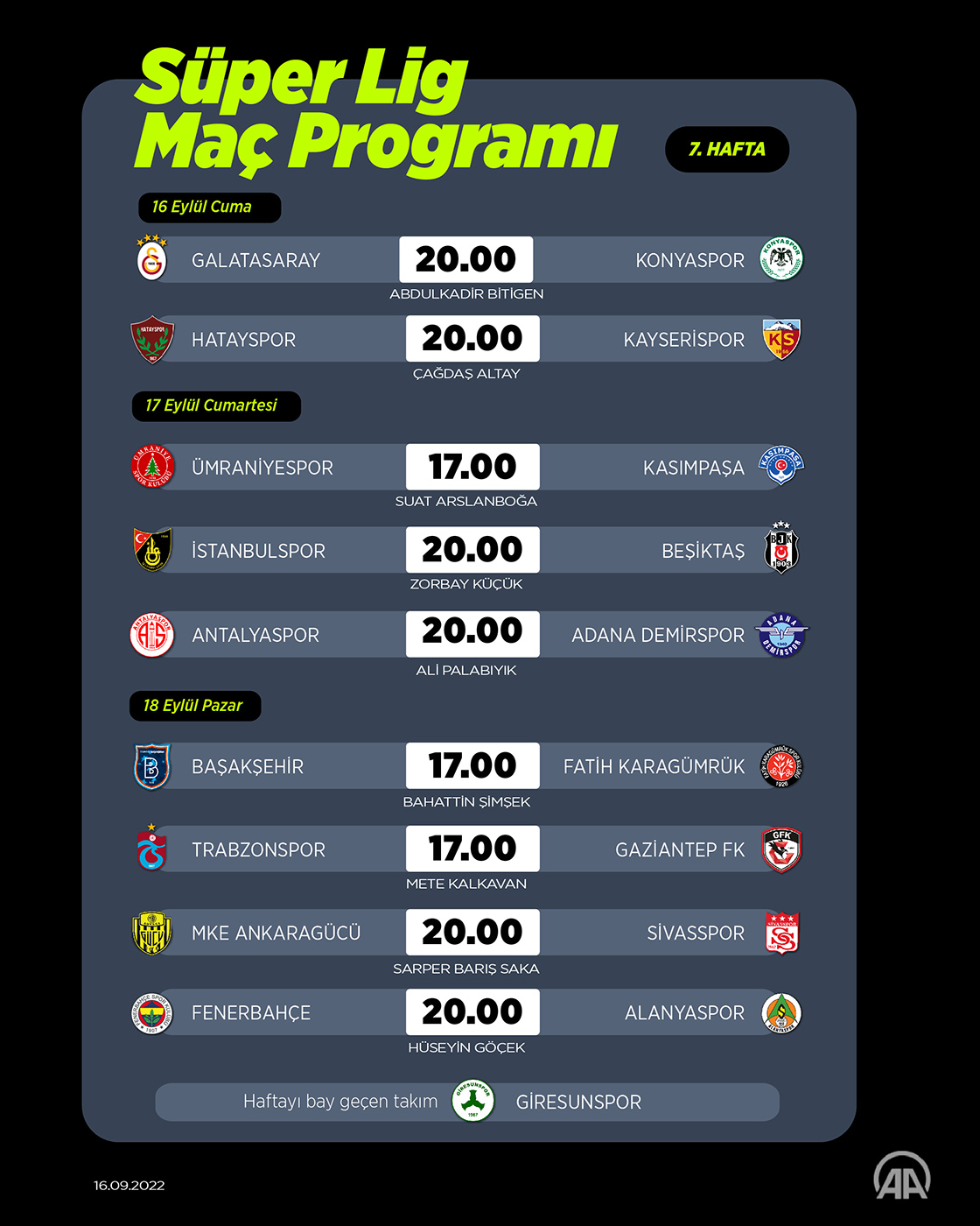Süper Lig 7. Hafta Programı