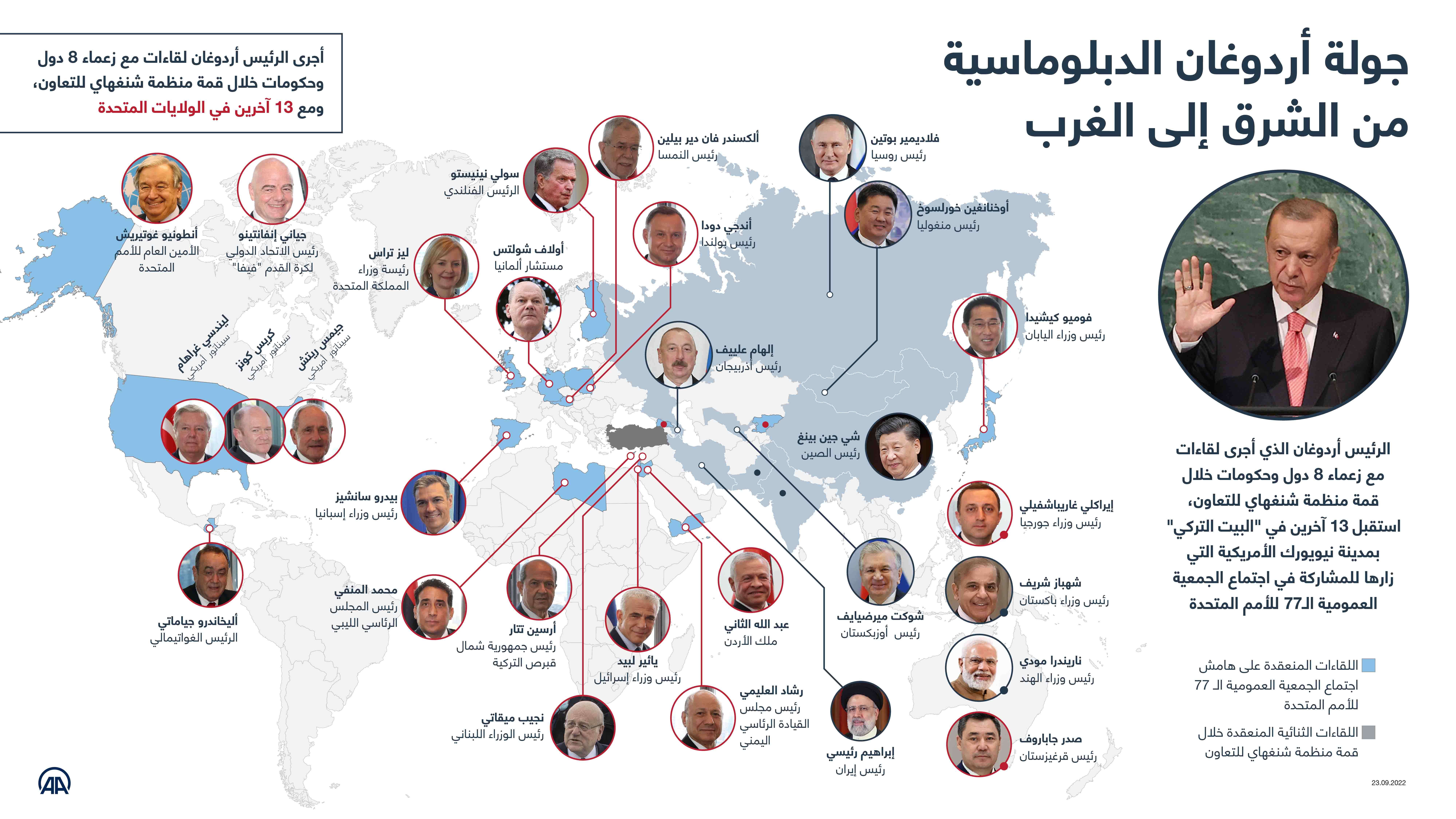 جولة أردوغان الدبلوماسية من الشرق إلى الغرب