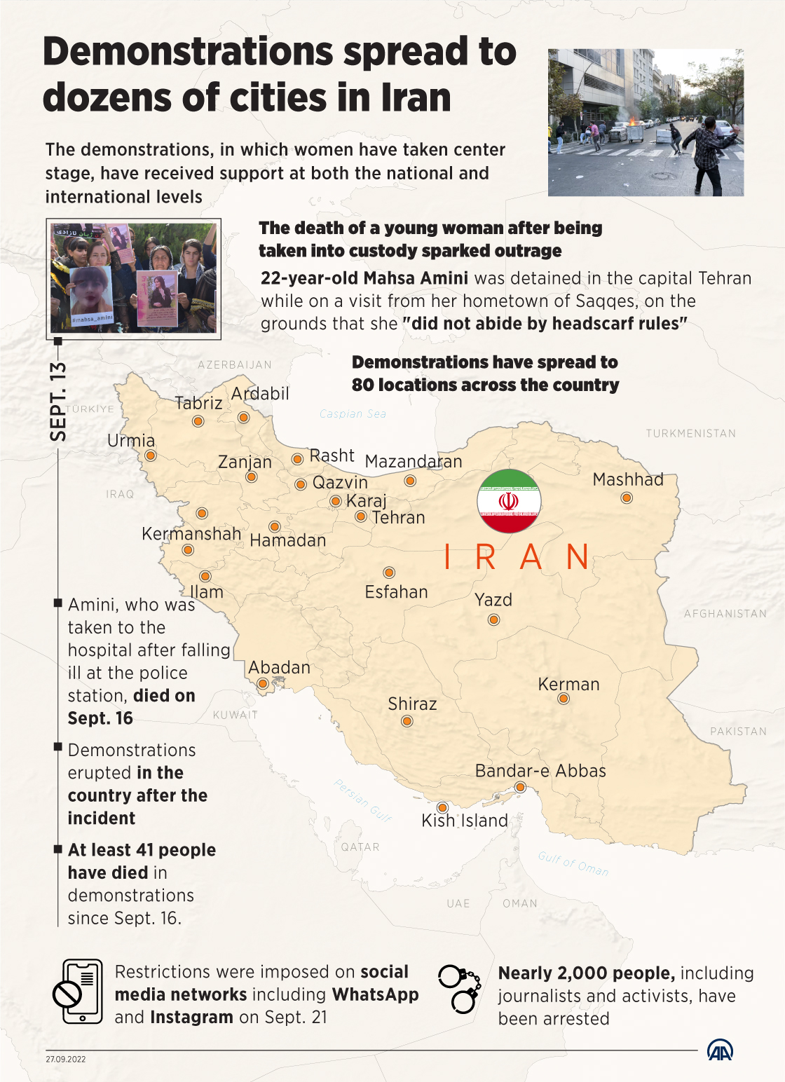Demonstrations spread to dozens of cities in Iran