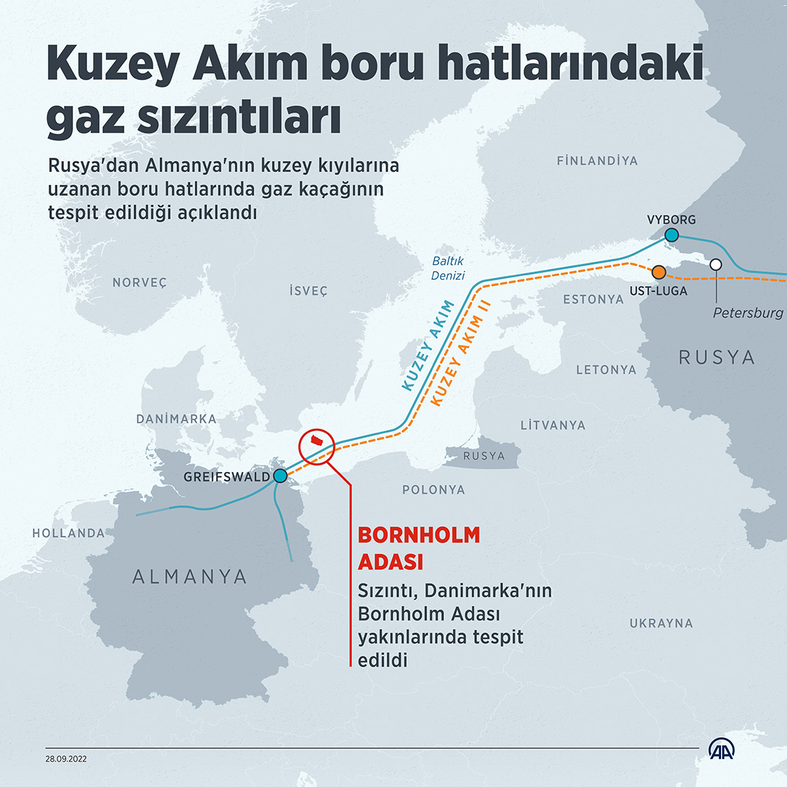Kuzey Akım boru hatlarındaki gaz sızıntıları