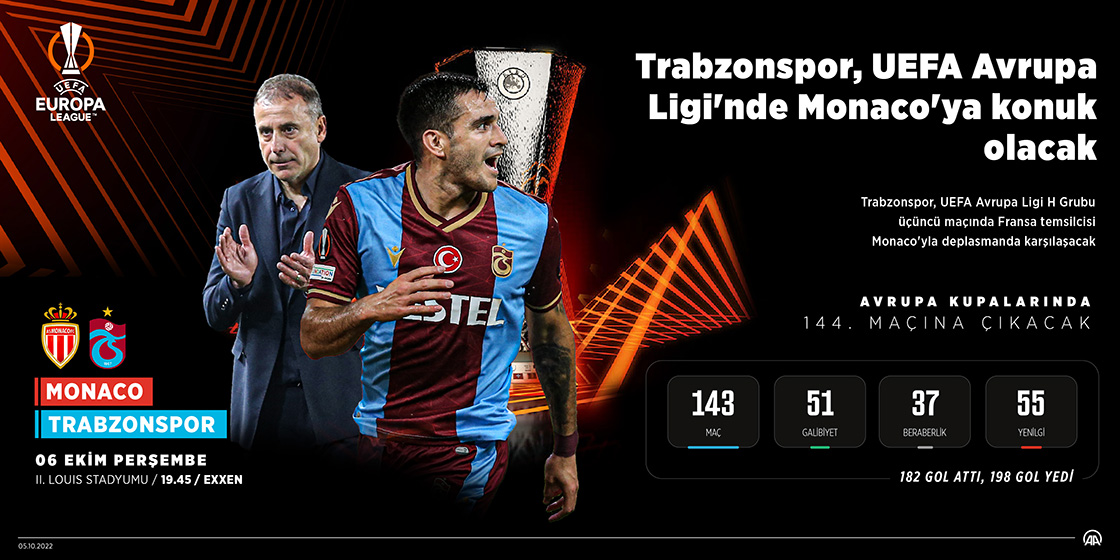 Trabzonspor, UEFA Avrupa Ligi'nde Monaco'ya konuk olacak