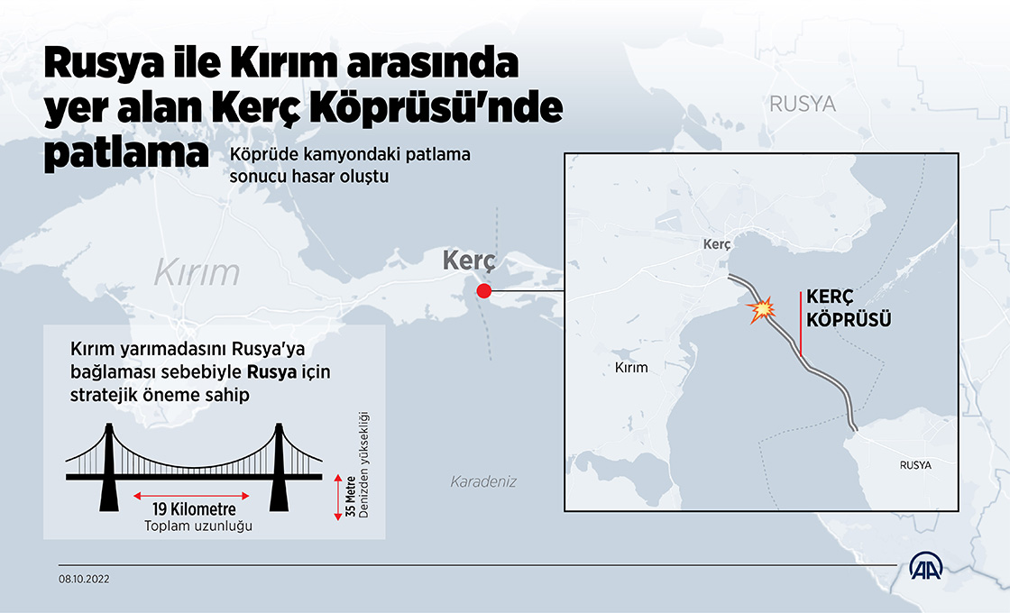 Rusya ile Kırım arasında yer alan Kerç Köprüsü'nde patlama