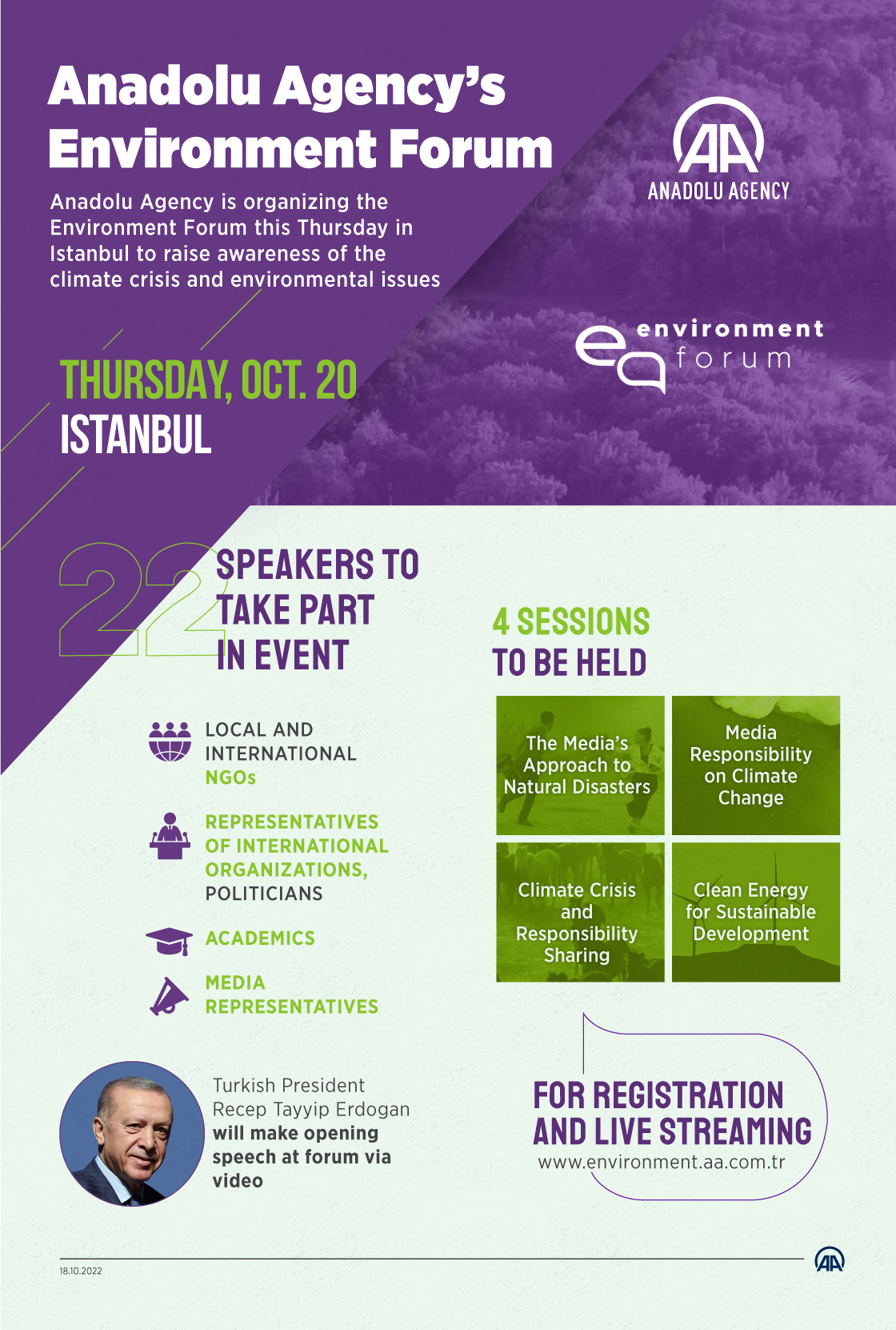 Anadolu Agency’s Environment Forum