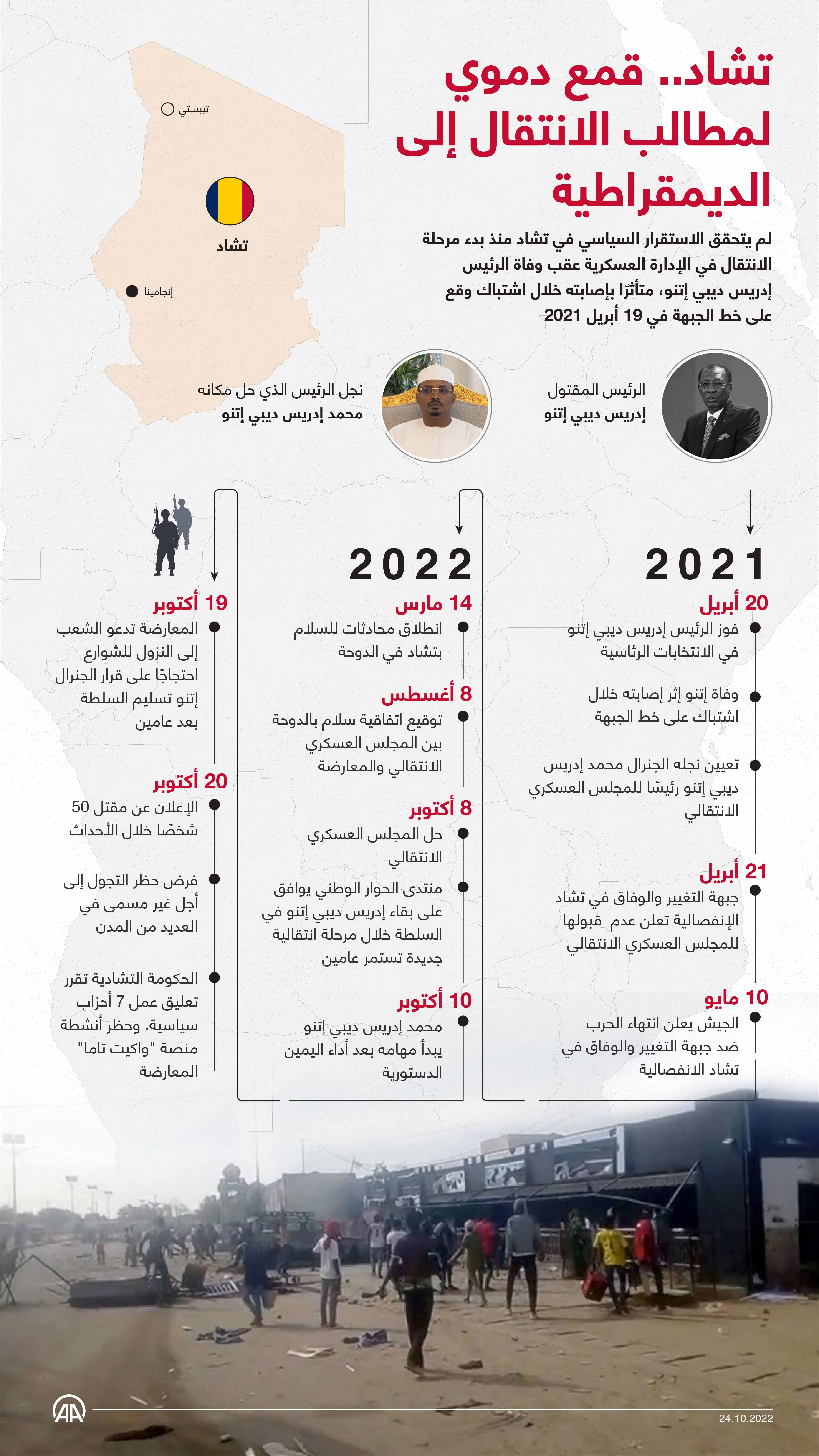 تشاد.. قمع دموي لمطالب الانتقال إلى الديمقراطية