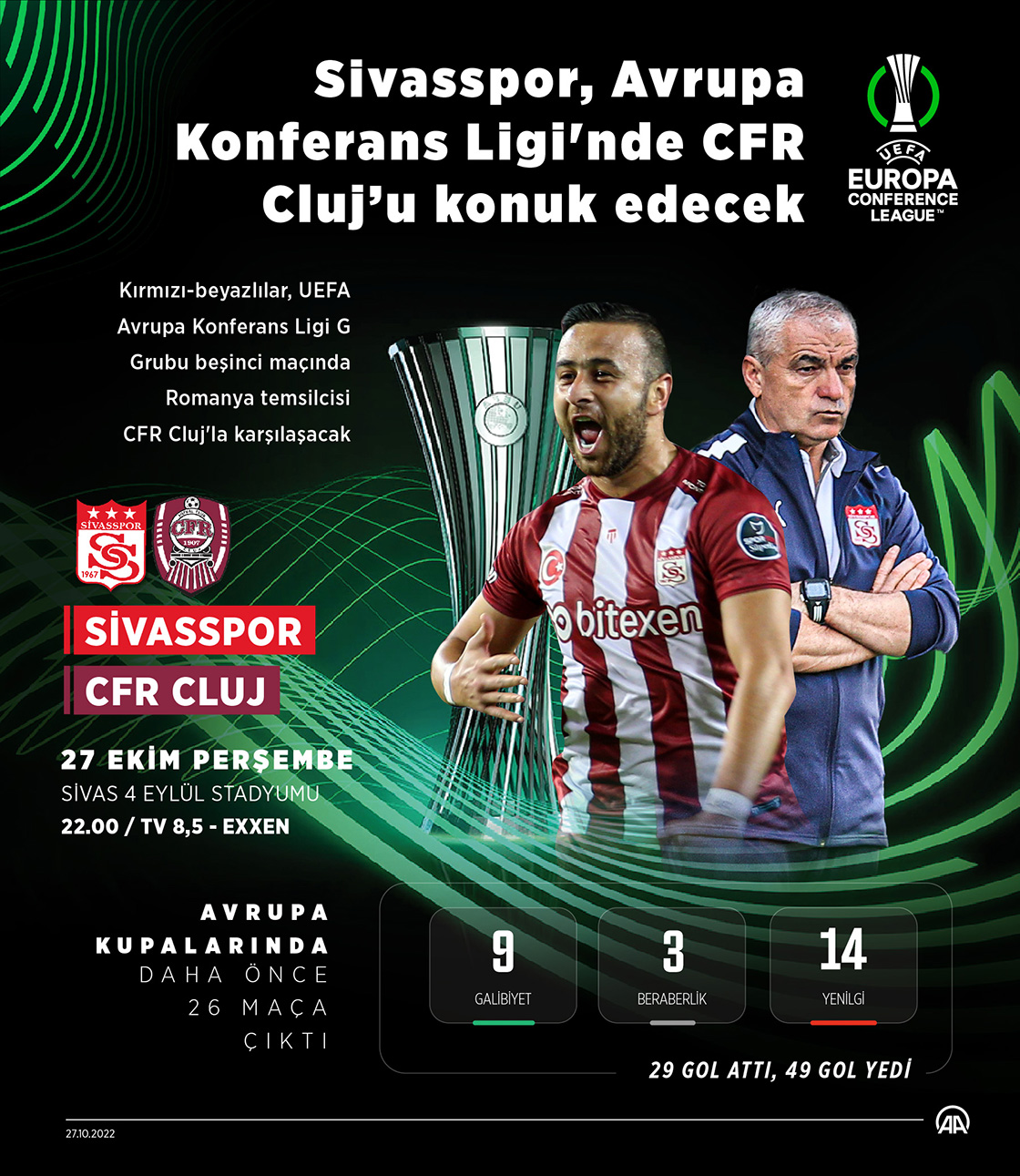 Sivasspor, Avrupa Konferans Ligi'nde CFR Cluj’u konuk edecek