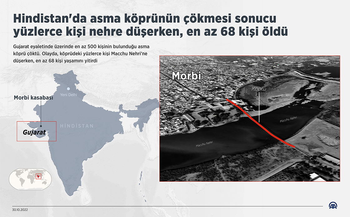 Hindistan'da asma köprü çöktü