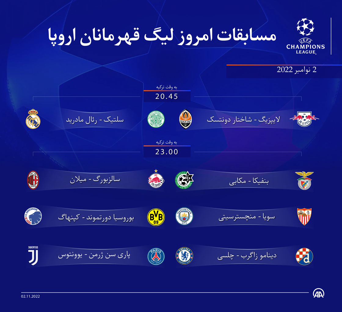 مسابقات امروز لیگ قهرمانان اروپا