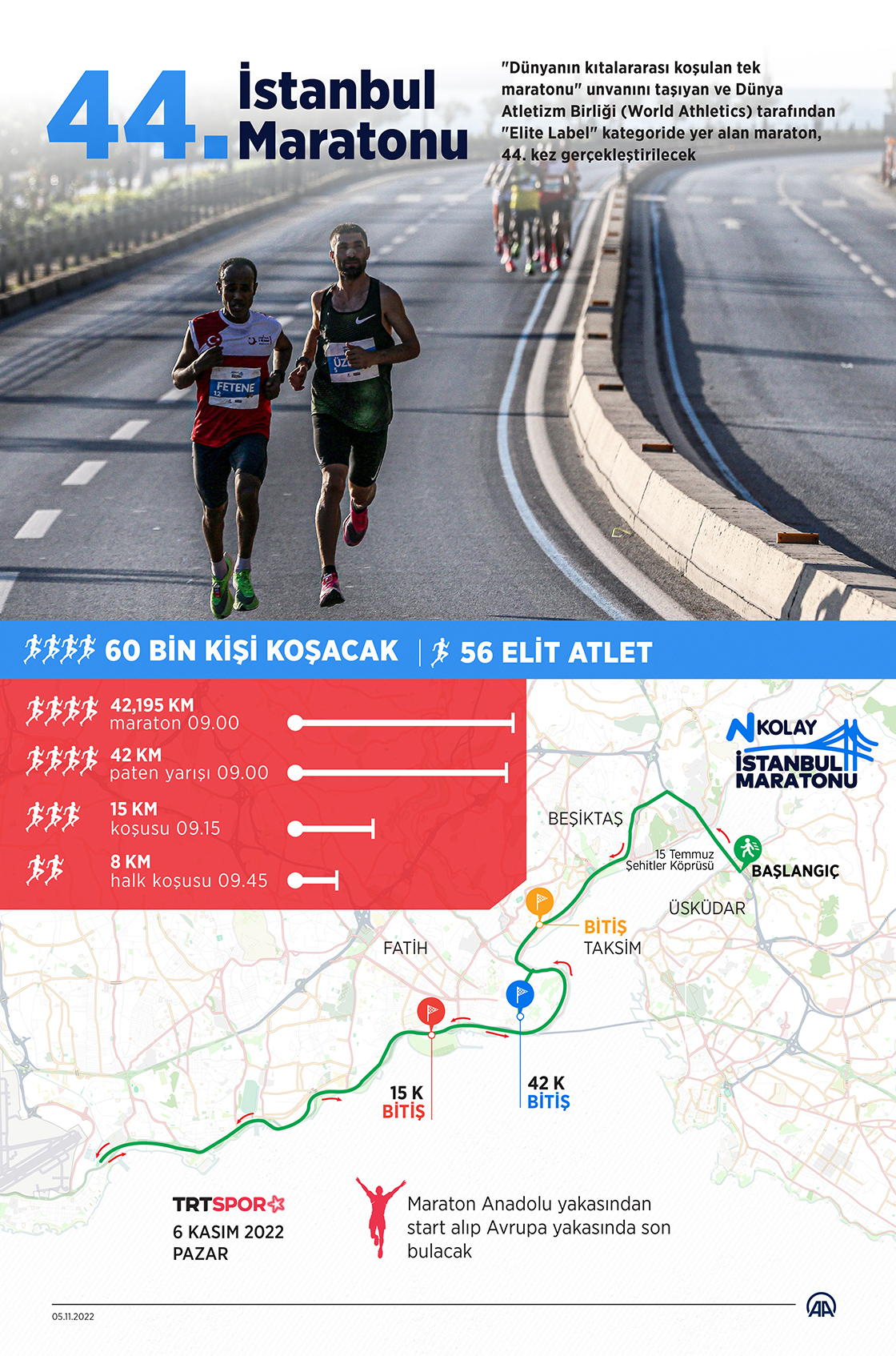 44. İstanbul Maratonu