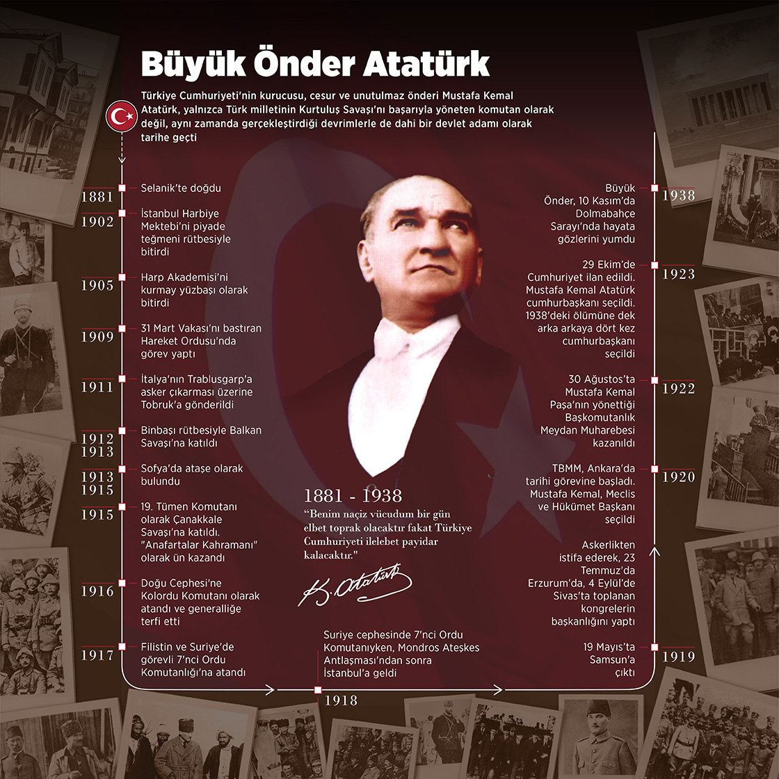 Büyük Önder Atatürk