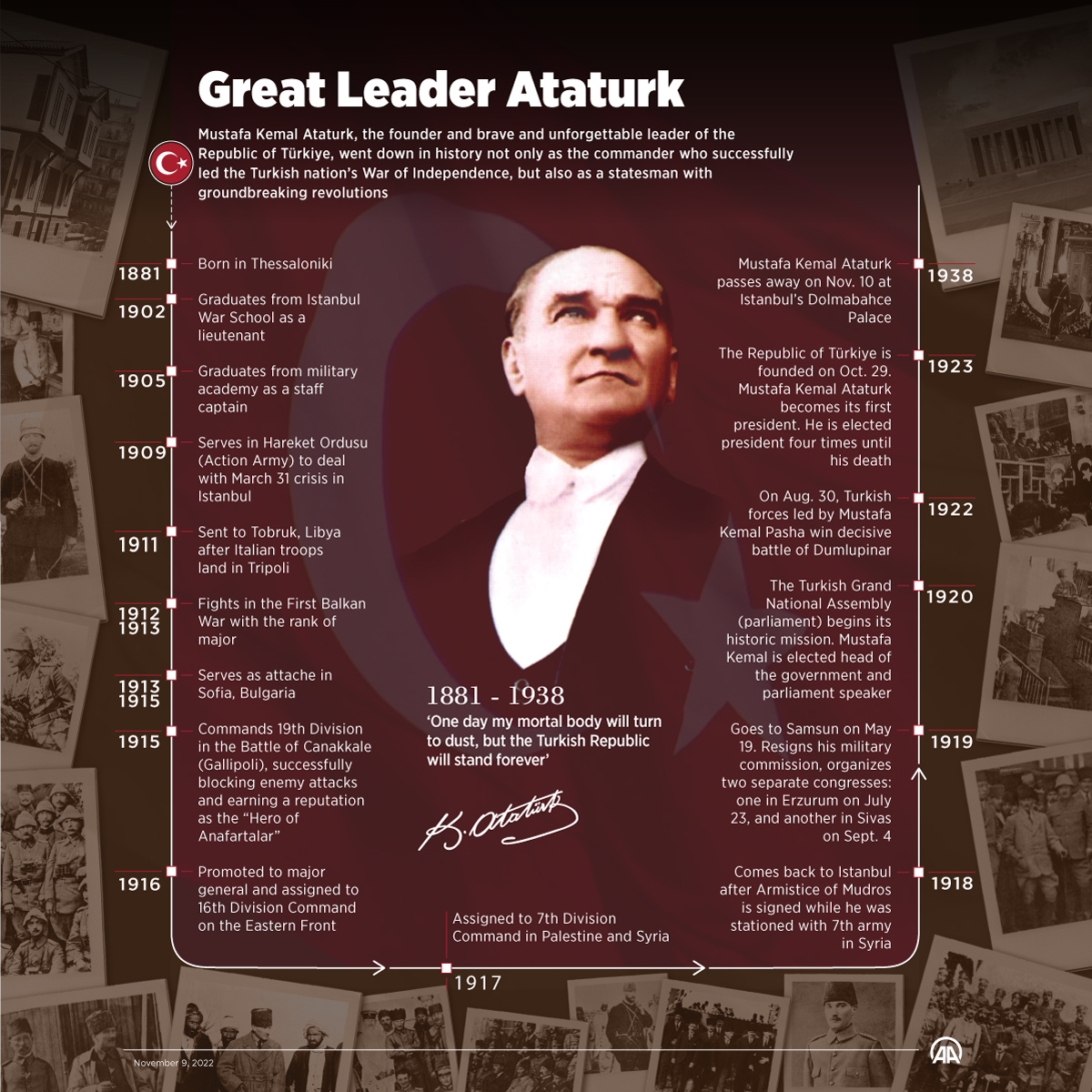 Great Leader Ataturk