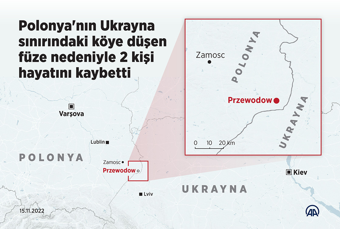 Polonya'nın Ukrayna sınırındaki köye düşen füze nedeniyle 2 kişi hayatını kaybetti