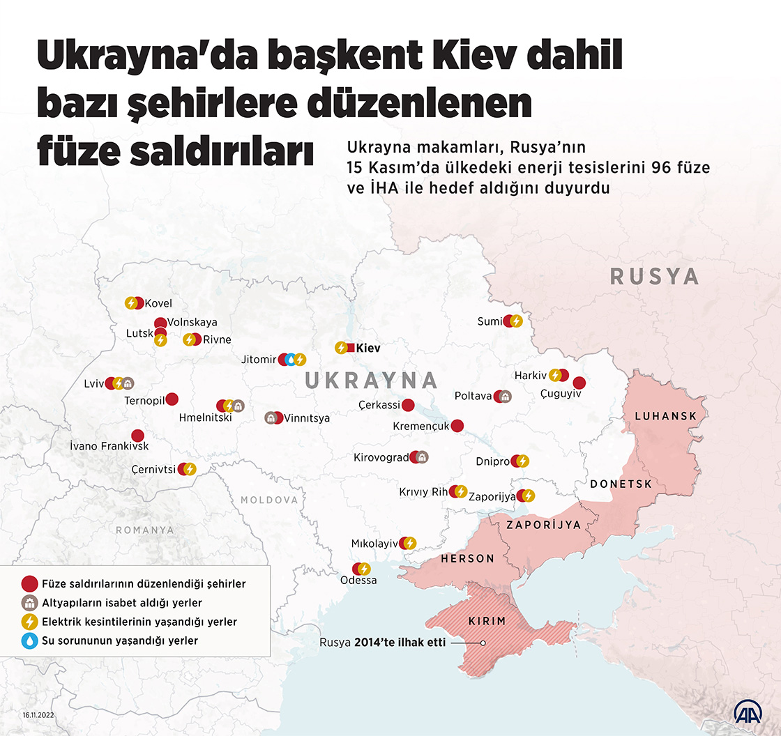 Ukrayna'da başkent Kiev dahil bazı şehirlere füze saldırıları düzenlendi