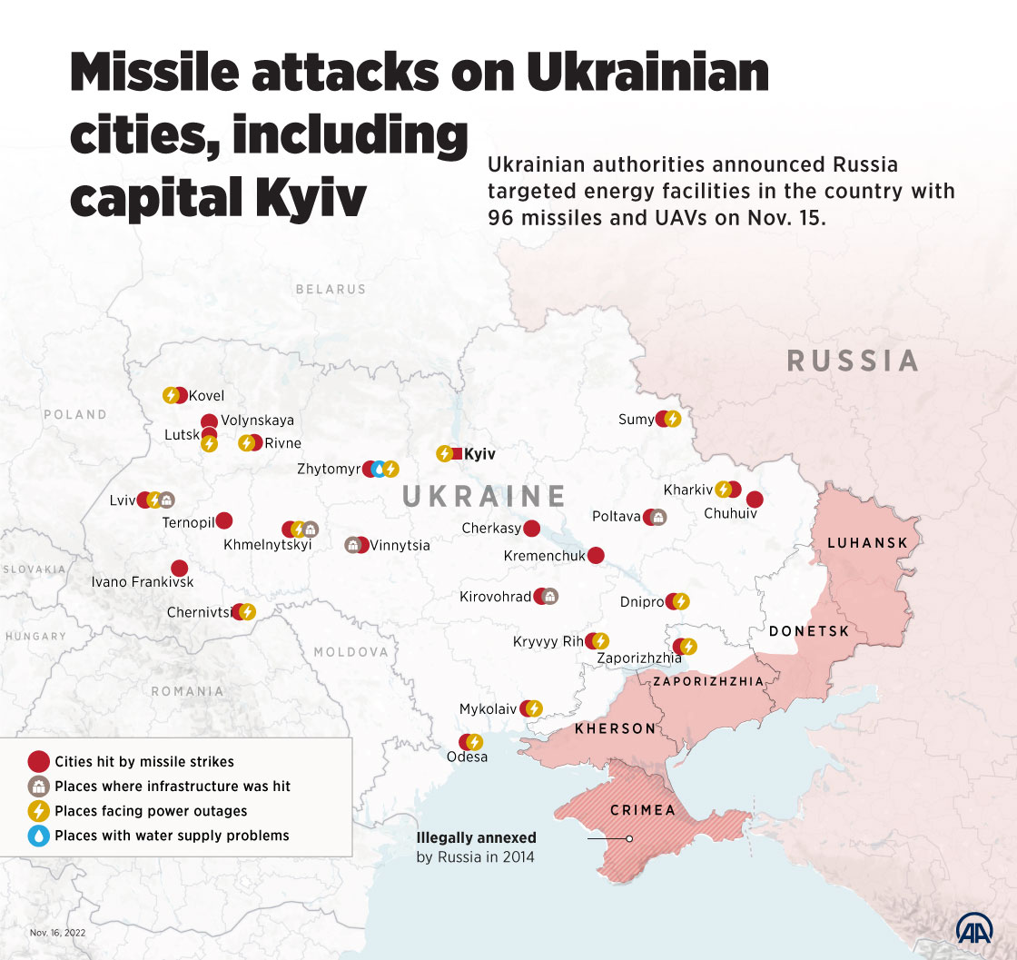 Missile attacks on Ukrainian cities, including capital Kyiv