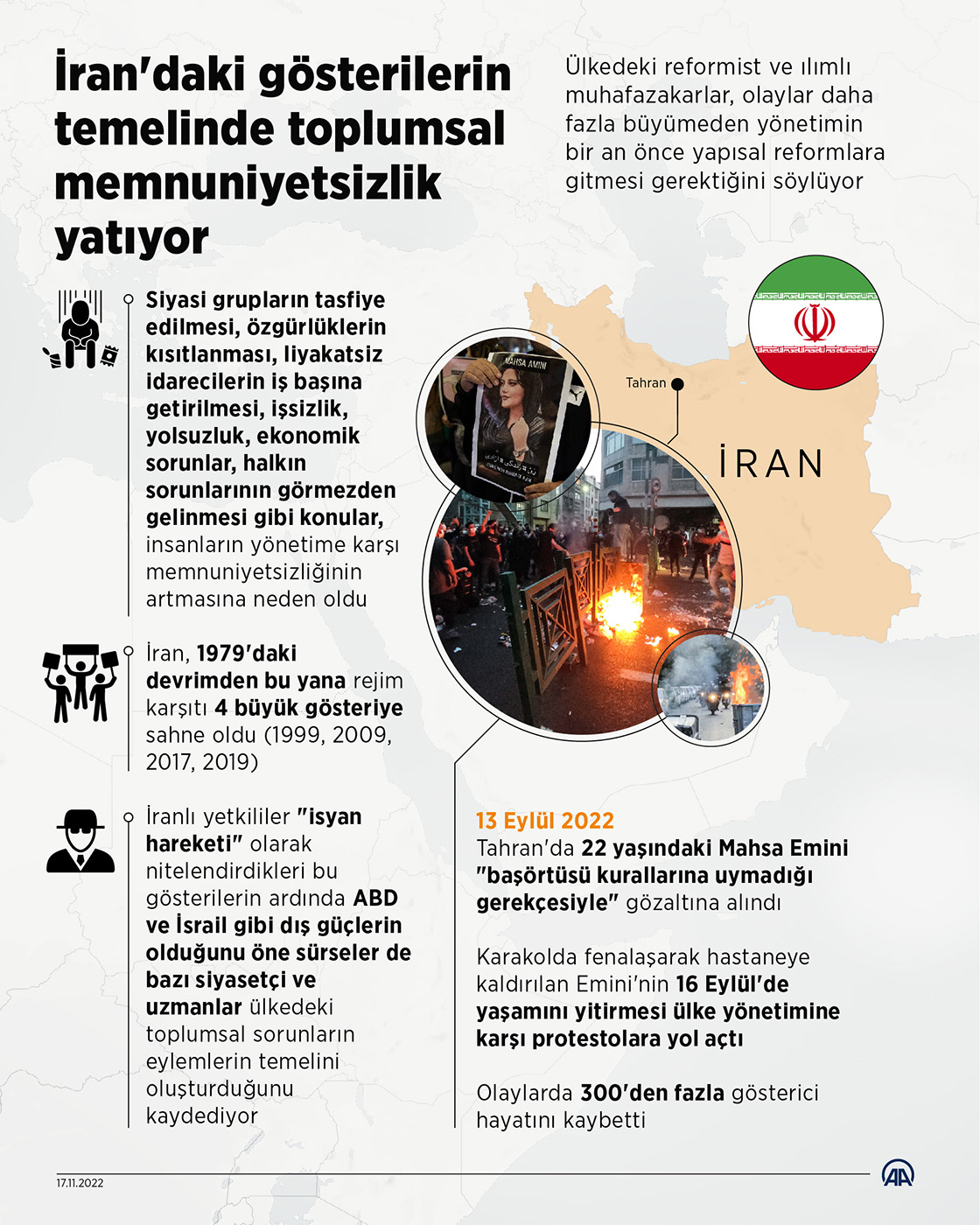 İran'daki gösterilerin temelinde toplumsal memnuniyetsizlik yatıyor