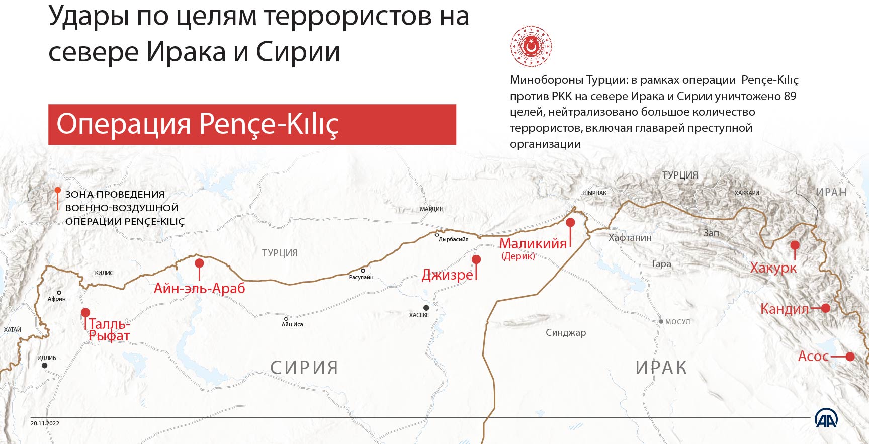 ВВС Турции уничтожили объекты террористов РКК на севере Ирака и Сирии в рамках операции Pençe-Kılıç