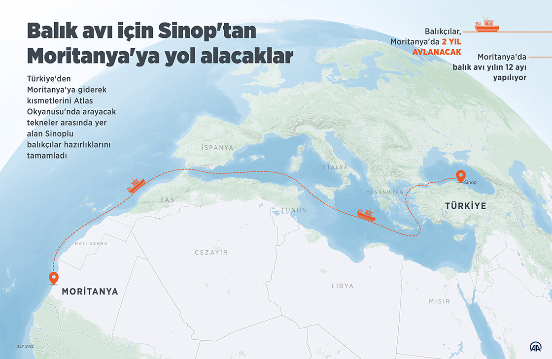 Balık avı için Sinop'tan Moritanya'ya yol alacaklar