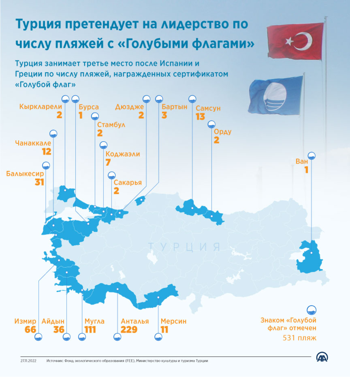 Карта пляжей с голубым флагом