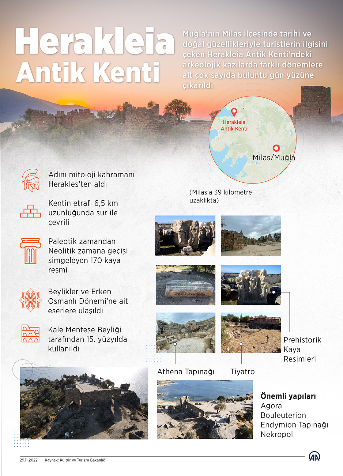 Herakleia Antik Kenti