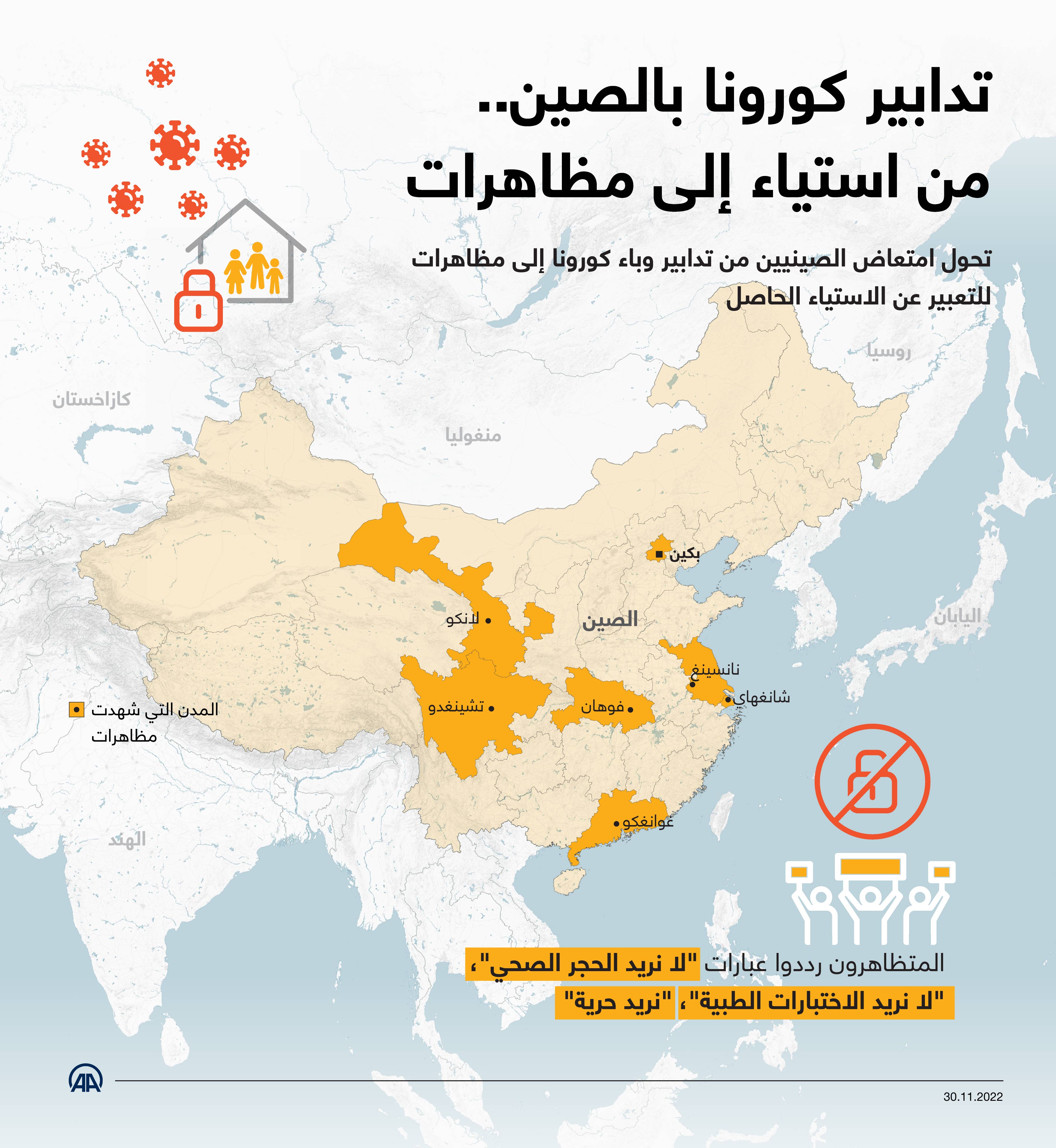 تدابير كورونا بالصين.. من استياء إلى مظاهرات