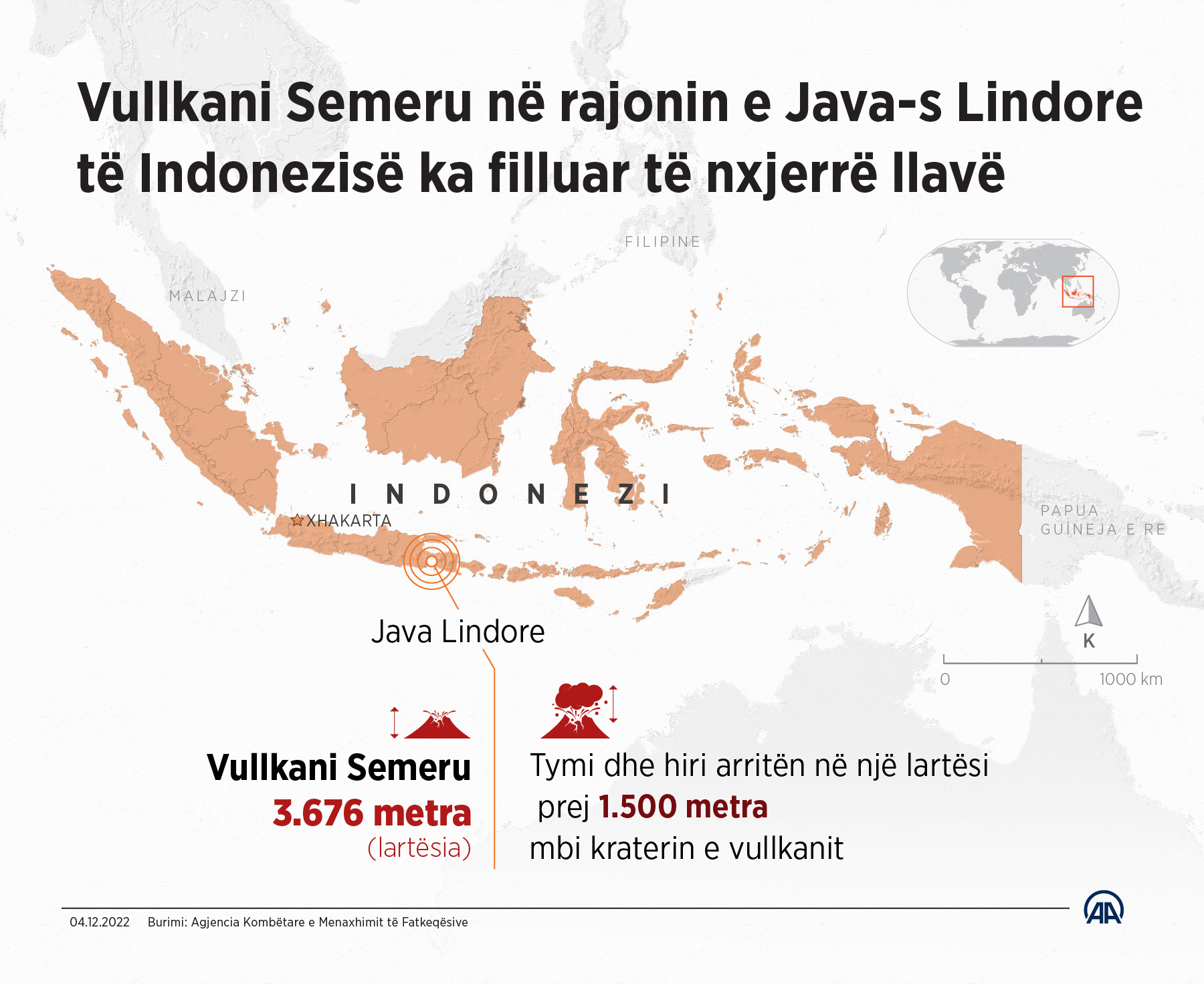 Shpërthen vullkani Semeru në Indonezi