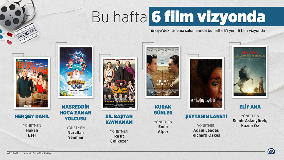 Bu hafta 6 film vizyonda